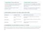 write high converting meta and google ad copy that drives sales